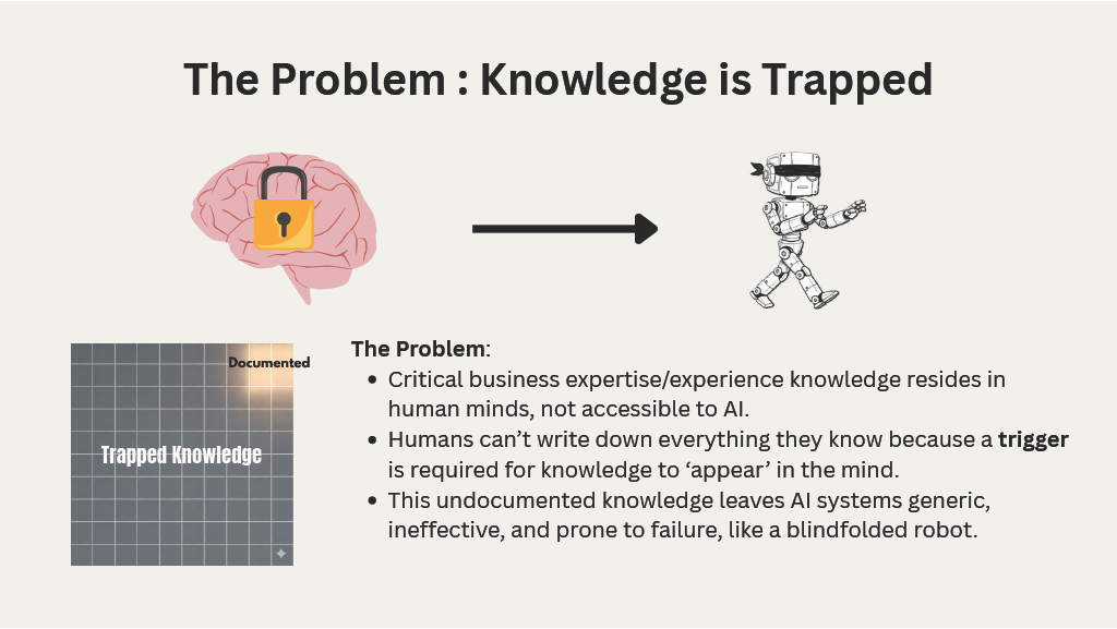GrowDB Presentation Slide
